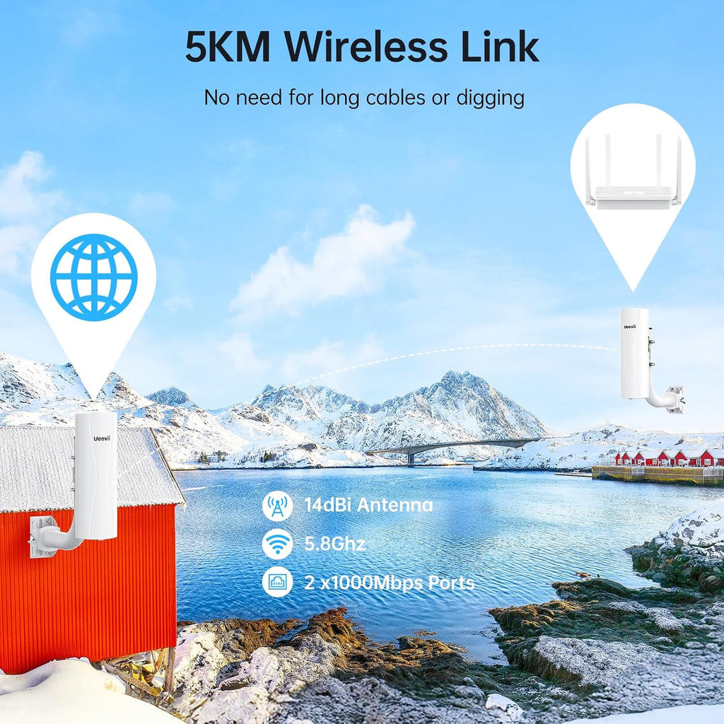 UeeVii 5KM Dual Gigabit Point to Point Wireless Bridge Complete Kit CPE688