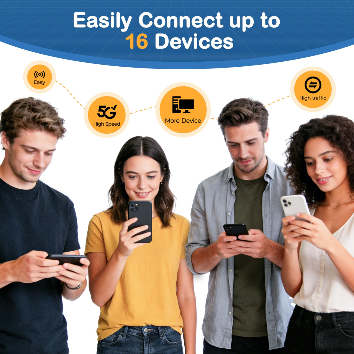 RoamWiFi Mobile Hotspot Pocket WiFi, Portable WiFi No SIM Card Needed, MiFi