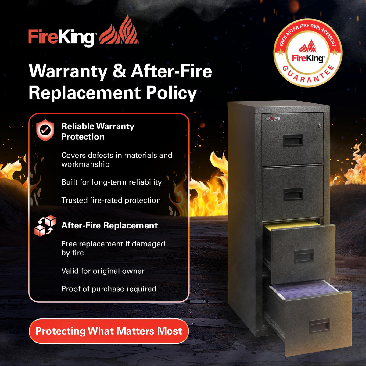 FireKing Turtle Vertical 4 Drawer Fire Rated File Cabinet, Platinum