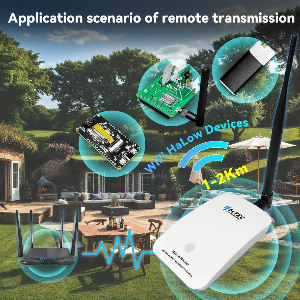 Heltec Automation Wi-Fi HaLow Dongle Wireless Bridge 802.11ah Network Booster Long Range Wireless Access Extender Ethernet Bridge Repeater (STA+HT-H7608)