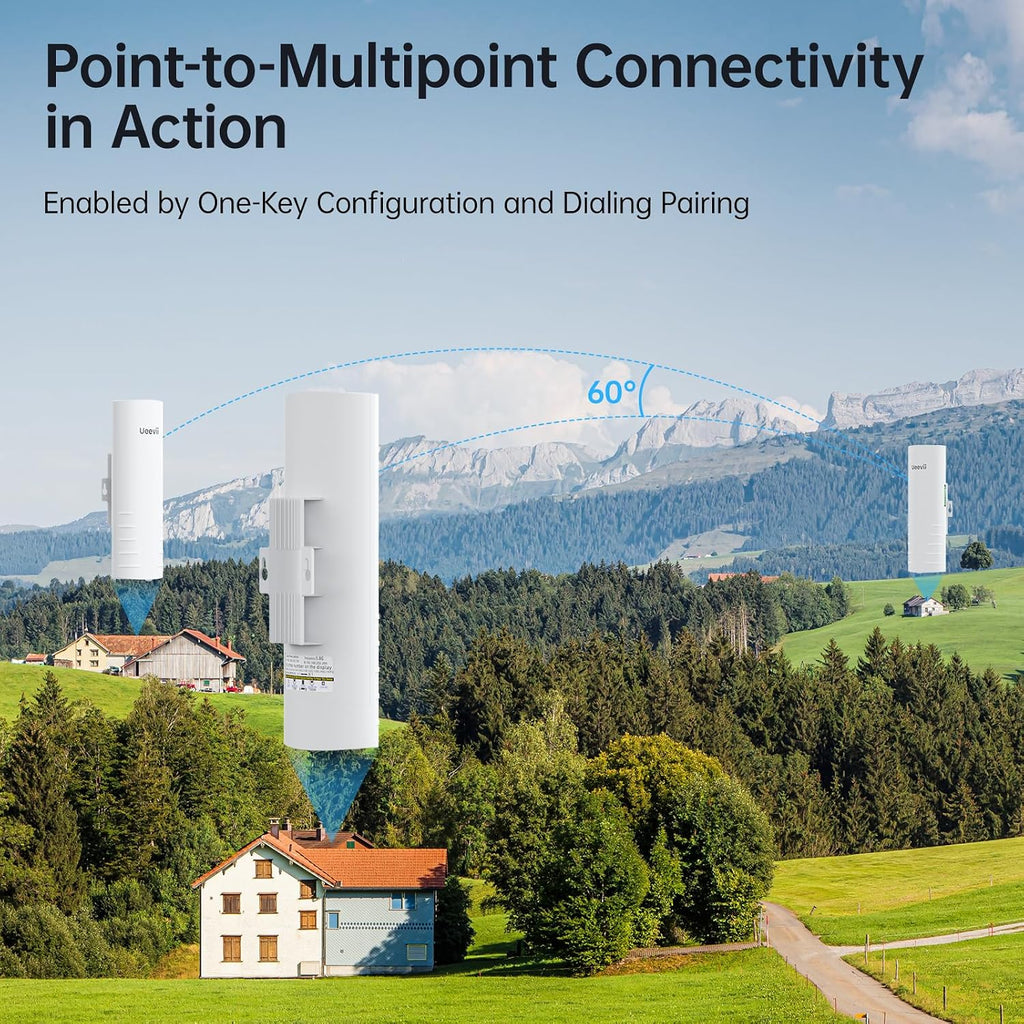 Wireless Bridge for Easy Network Expansion 5.8G 1000Mbps IP65 Waterproof