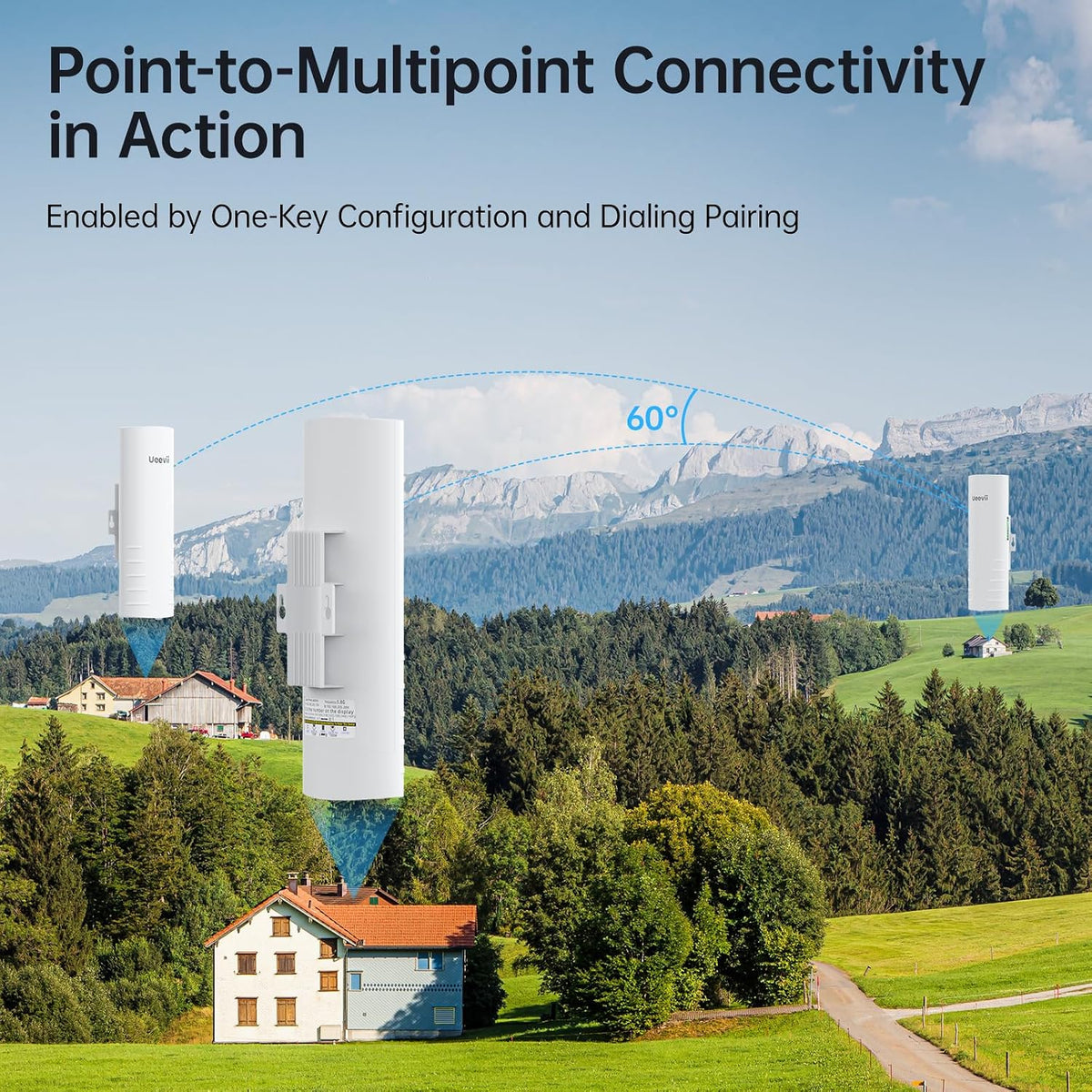 Wireless Bridge for Easy Network Expansion 5.8G 1000Mbps IP65 Waterproof