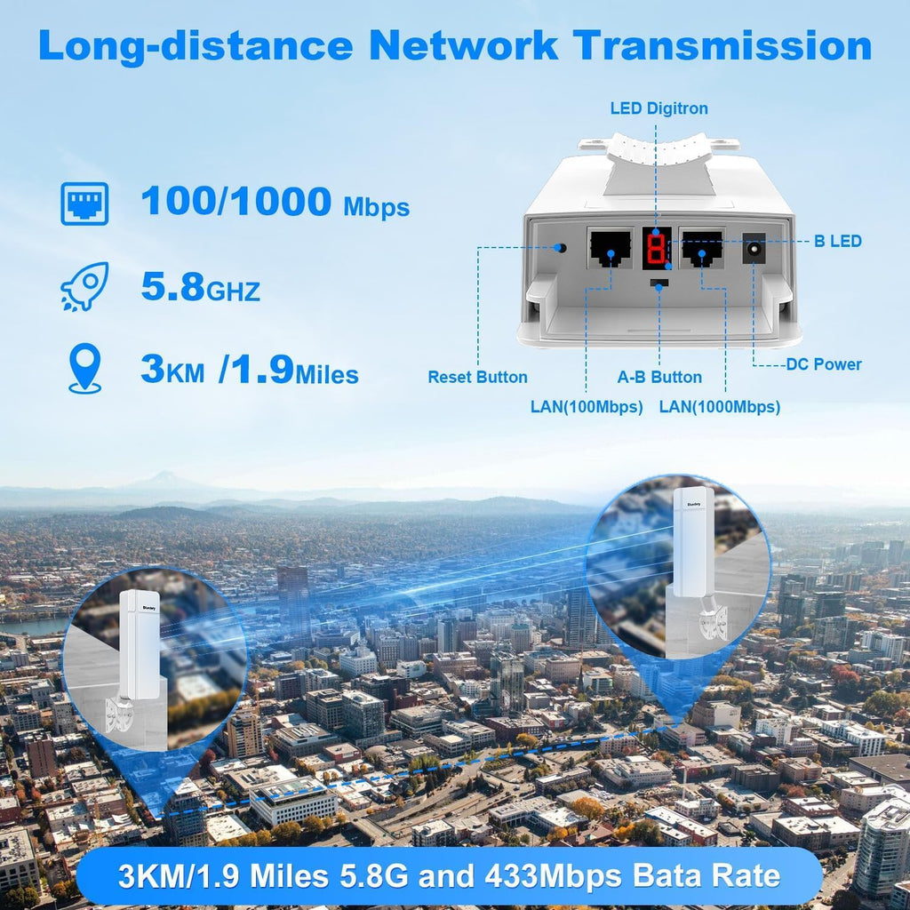 Point to Point Wireless Bridge Outdoor, Gigabit/100Mbps LAN-2 Pack
