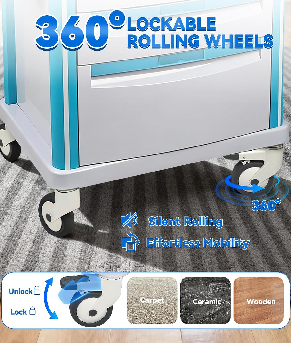 Medical Rolling Crash Cart with 5 Drawers, Emergency Cart with Power Strip, Central Lock, IV Pole, O2 Holder, Defibrillator Shelf, CPR Board for Hospital Clinic