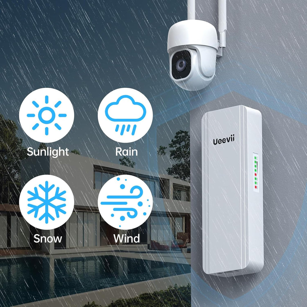 UeeVii 2.4G & 5G Dual Band Wireless Bridge with Dual 1000Mbps Port CPE5824