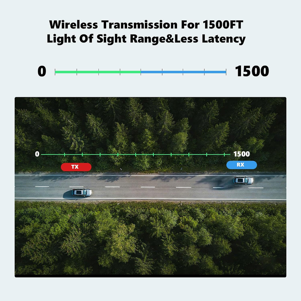 4K Wireless HDMI Transmitter and Receiver,20-Channel Adjustable,0.1s Latency,1500FT Wireless Video Transmitter and Receiver with UVC Out for Live Streaming