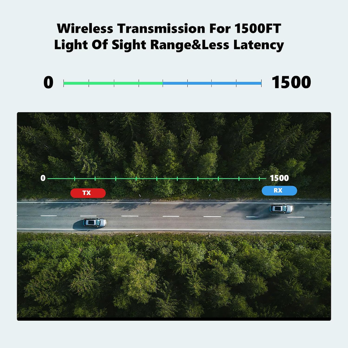 4K Wireless HDMI Transmitter and Receiver,20-Channel Adjustable,0.1s Latency,1500FT Wireless Video Transmitter and Receiver with UVC Out for Live Streaming