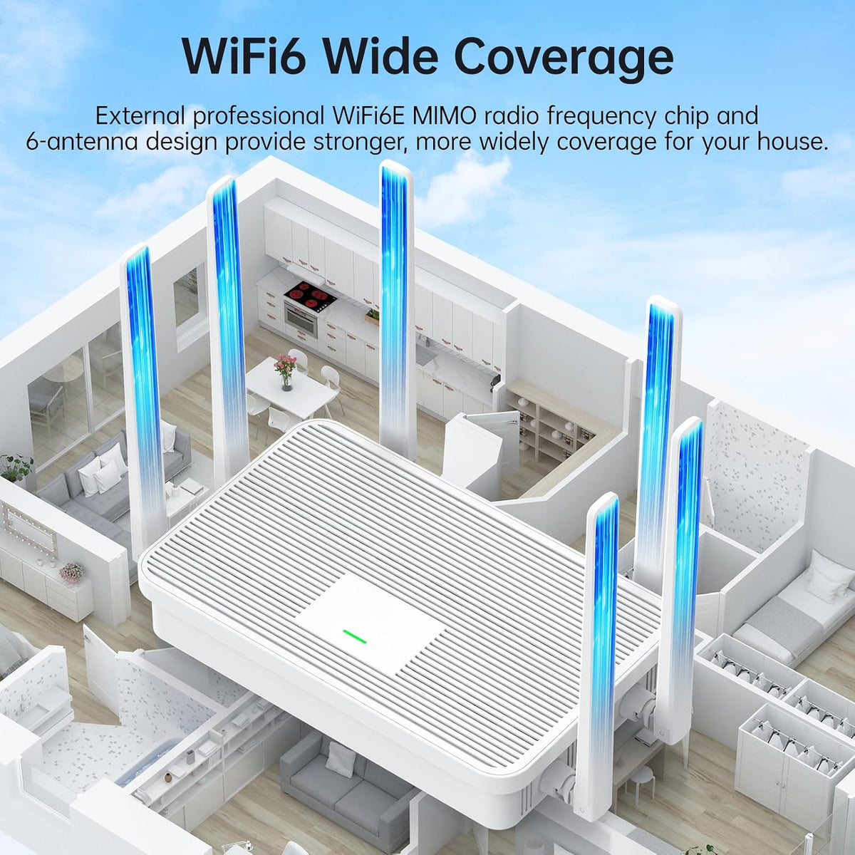 UeeVii Dual-Band Gigabit Wireless Bridge Router Kit CPE5824WR