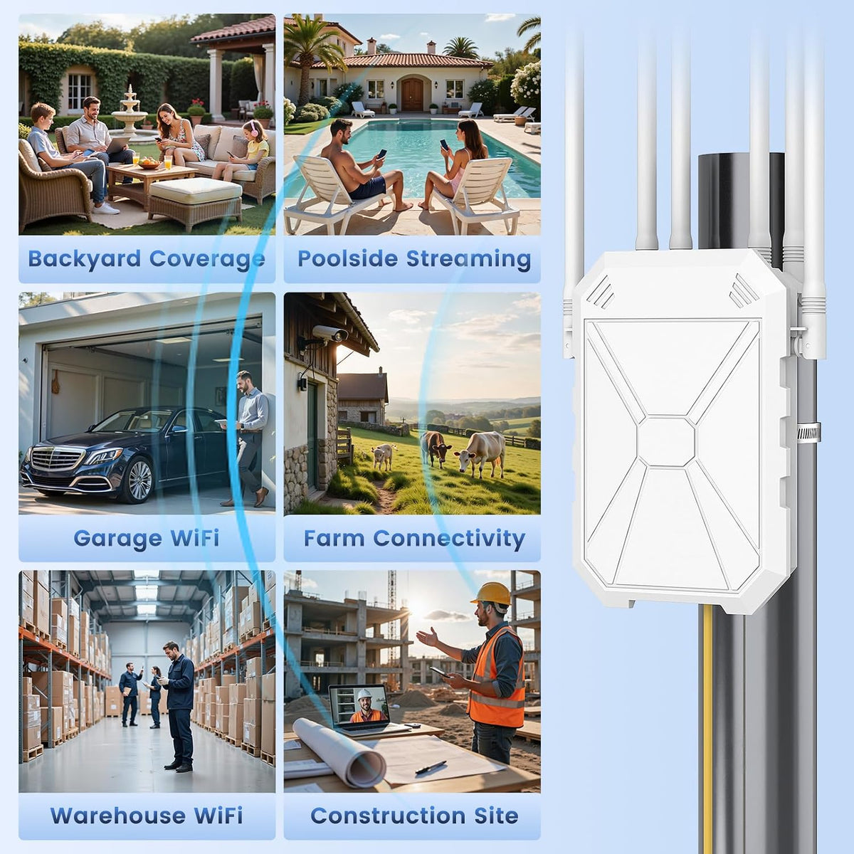 AX1800 Outdoor WiFi 6 Extender for Garage, Farm, Yard & RV, IP65 Weatherproof Long Range Access Point with PoE, Gigabit Ethernet & 6 Antennas, Starlink Compatible