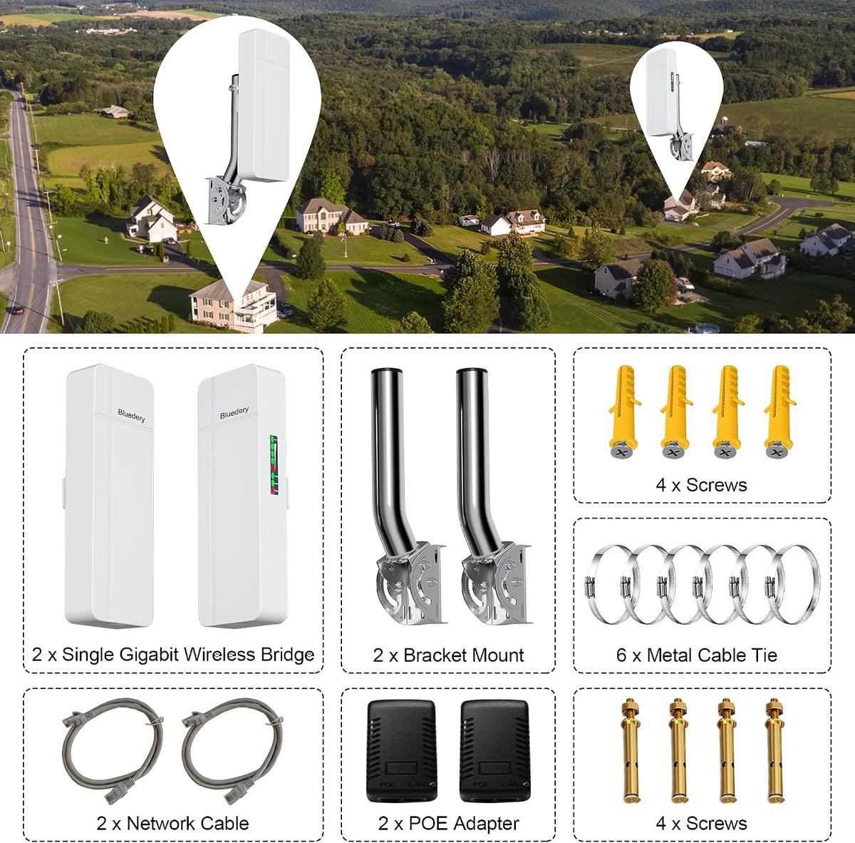 Point to Point Wireless Bridge Outdoor, Gigabit/100Mbps LAN-2 Pack