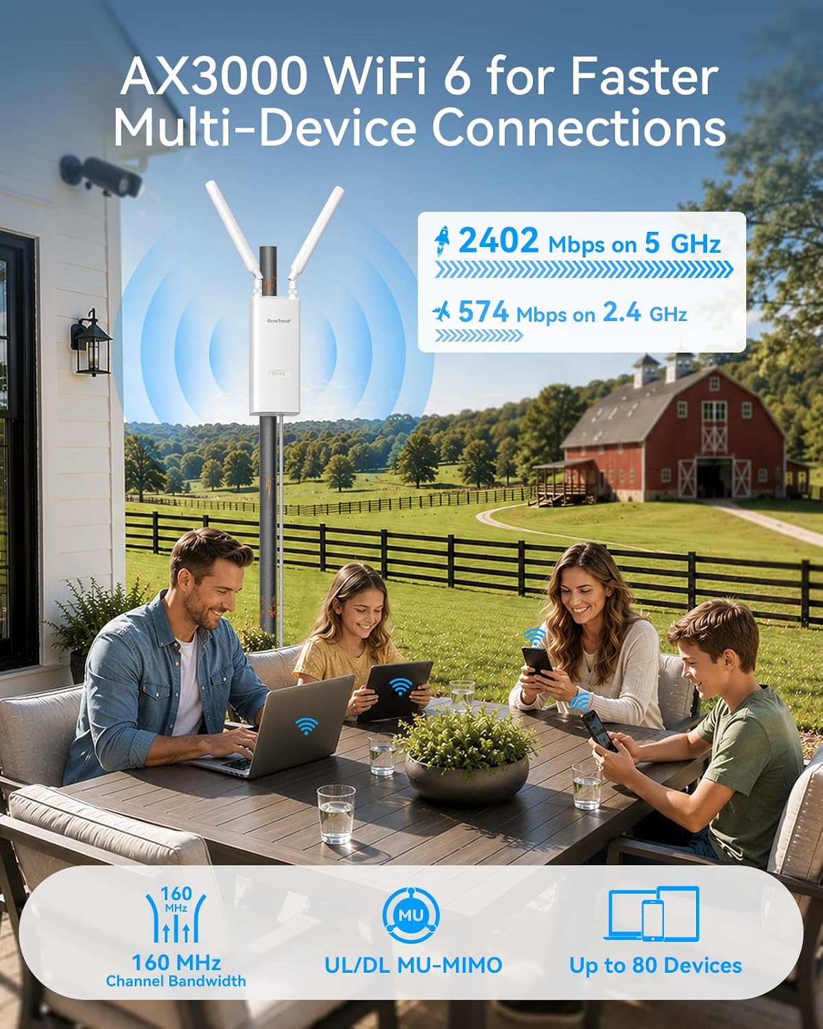 BrosTrend AX3000 WiFi 6 Outdoor Access Point Long Range, High Gain Antennas