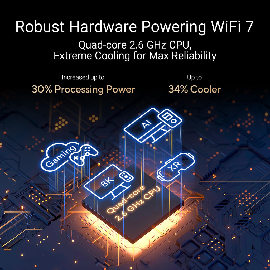 ASUS RT-BE82U WiFi 7 Router - Dual-Band, 6.5 Gbps, Mesh + VPN Compatible