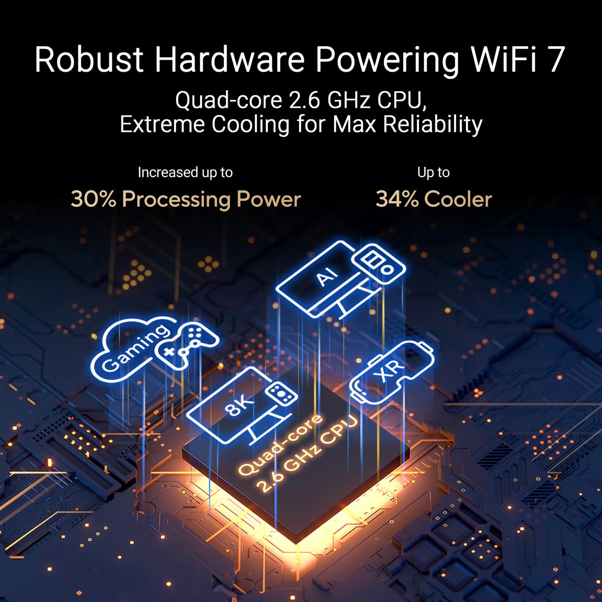 ASUS RT-BE82U WiFi 7 Router - Dual-Band, 6.5 Gbps, Mesh + VPN Compatible