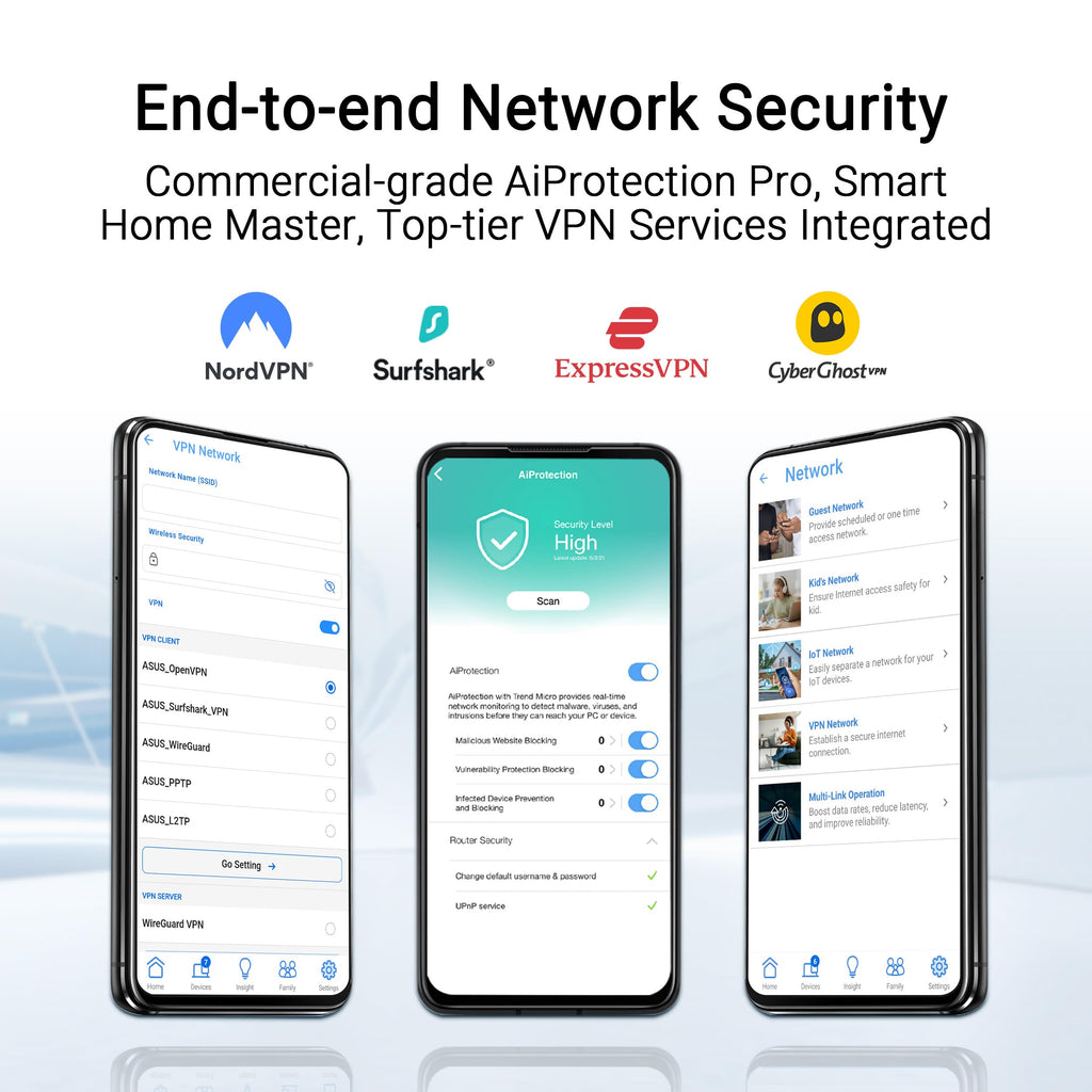 ASUS TUF Gaming BE6500 WiFi 7 Router - Dual-Band, Up to 6.5 Gbps Wireless, Game Accelerator, Multi-Link Operation (MLO), (x4) 2.5GbE Ports, Mesh + VPN Compatible, & Subscription-Free Network Security
