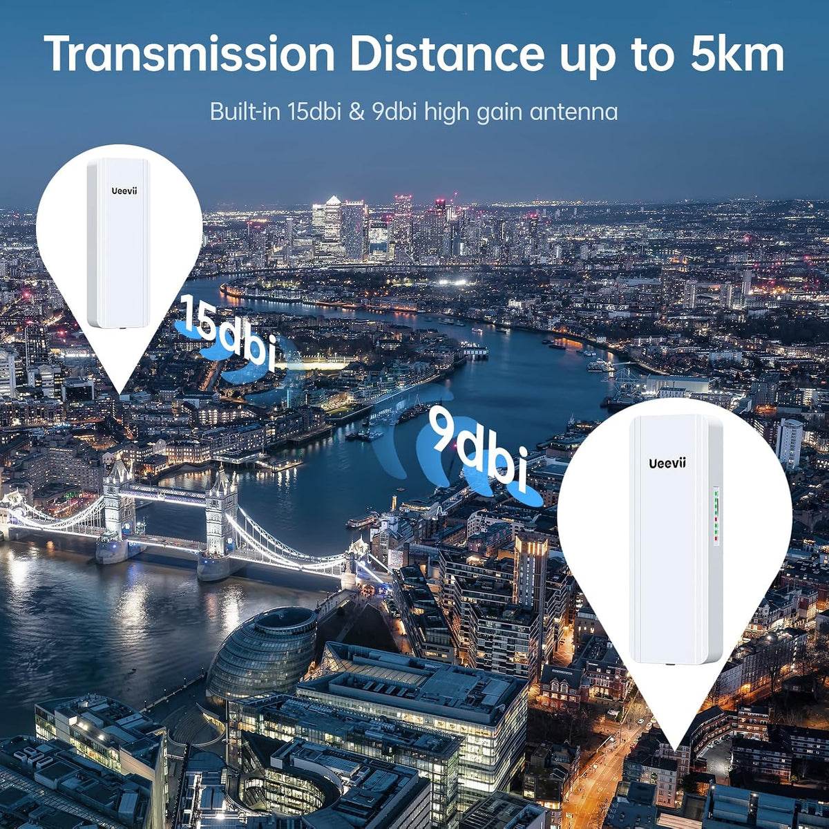 UeeVii 2.4G & 5G Dual Band Wireless Bridge with Dual 1000Mbps Port CPE5824