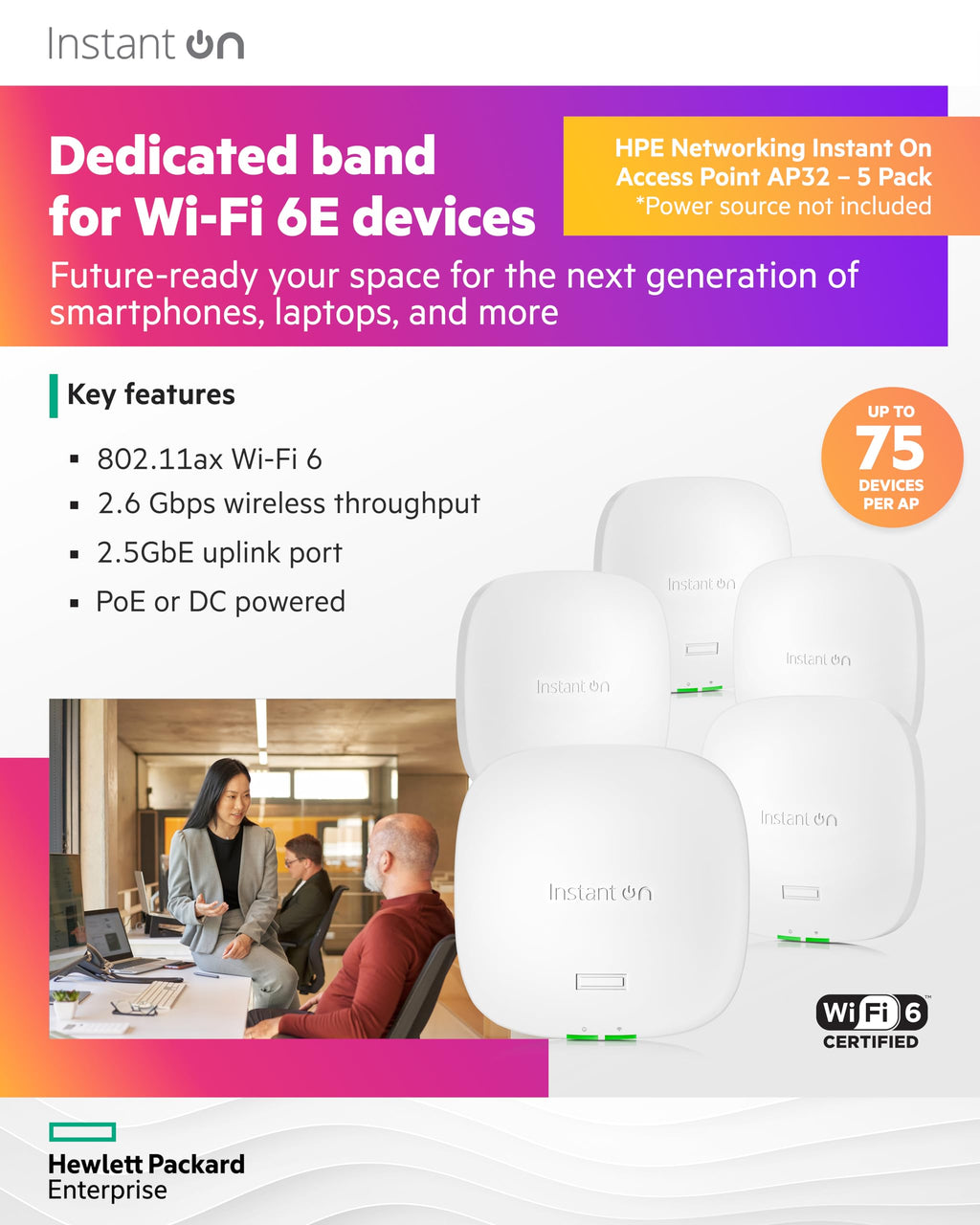 HPE Networking Instant On Access Point AP32 2x2 WiFi 6E Indoor Wireless Access Point | Secure, Tri-Band, Future Ready | Power Source Not Included | US Model (S1T22A)