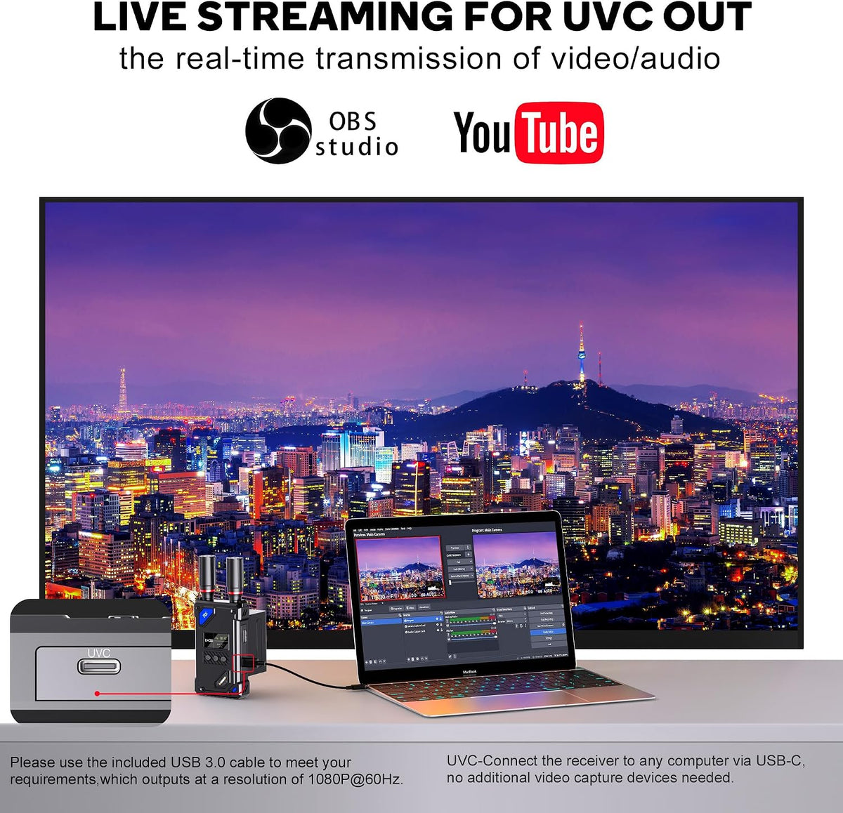 Wireless Video Transmitter and Receiver with UVC Out for Live System,Manual Switching of 20 Channels,Wireless Video Transmission System 1500FT Los Range,0.05s Delay,Up to 5 Devices(1TX+1RX)