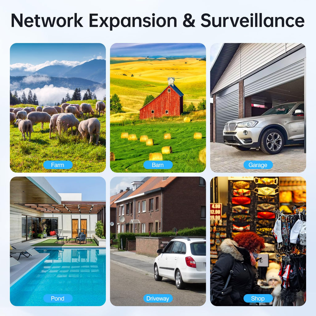 Wireless Bridge for Easy Network Expansion 5.8G 1000Mbps IP65 Waterproof
