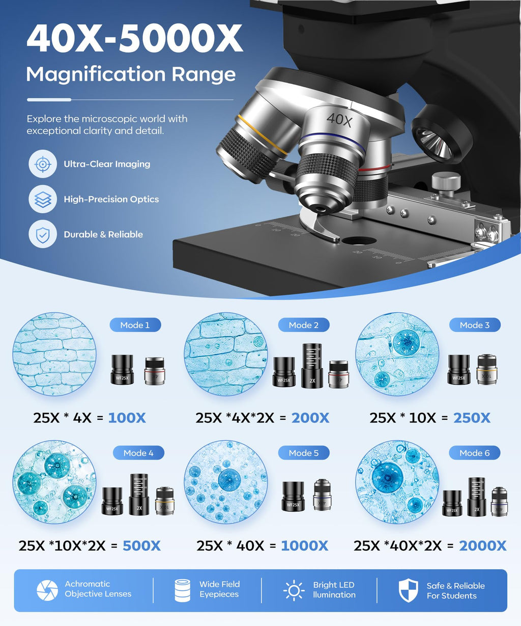 PalliPartners 40x-2000x Biological Compound Trinocular Microscope