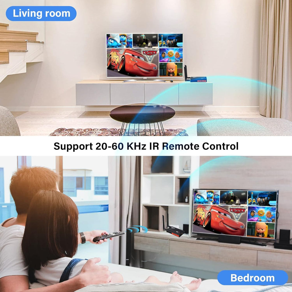 Wireless HDMI Transmitter and Receiver,250m(820ft) Wireless HDMI Extender Kit with Loop Out,2.4/5.8GHz 1080P Full HD for Streaming from DSLR,Laptop,TV Box,PS4 to TV/Projector IR Support.