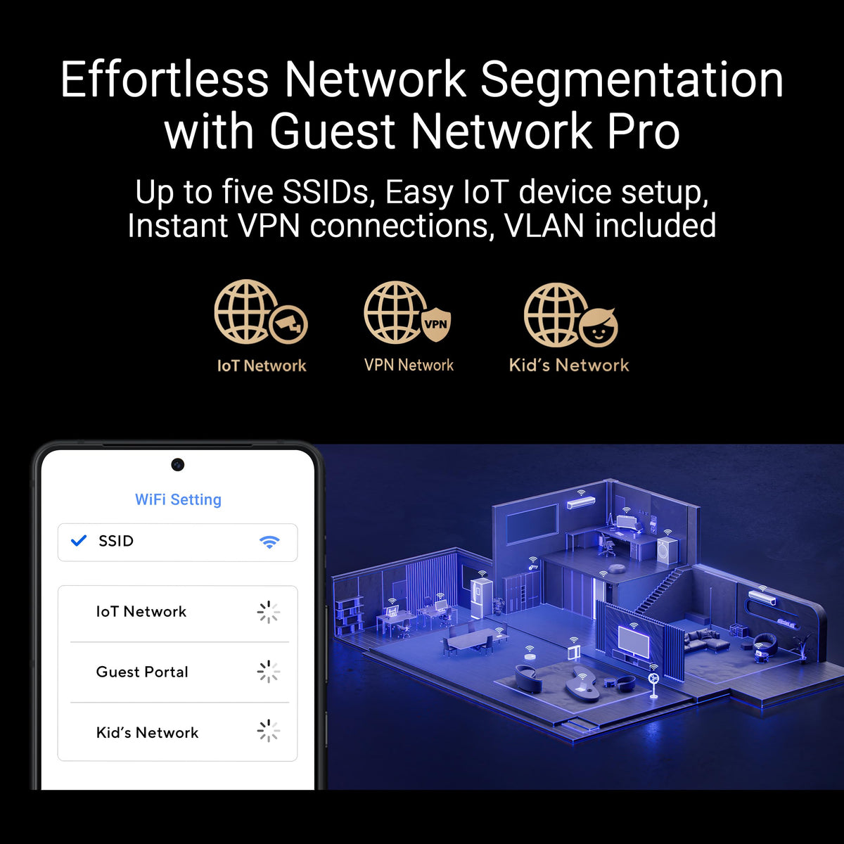 ASUS RT-BE82U WiFi 7 Router - Dual-Band, 6.5 Gbps, Mesh + VPN Compatible