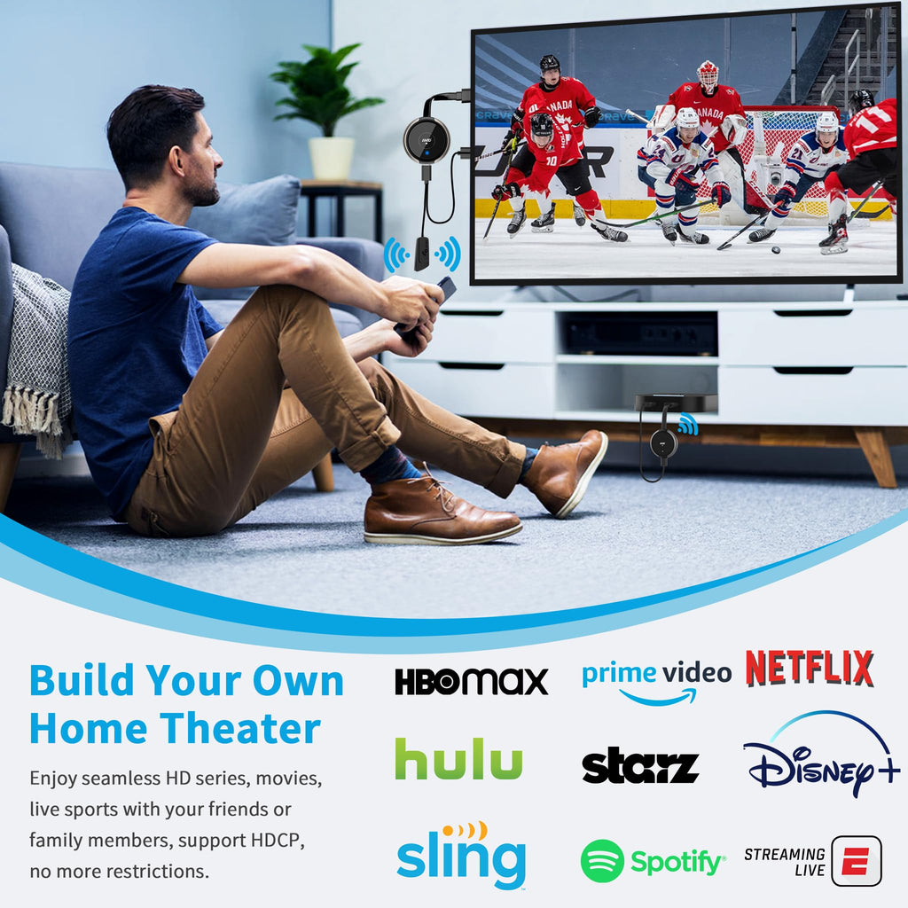 HDMI Wireless Transmitter and Receiver 4K,AIMIBO Live Streaming Video/Audio