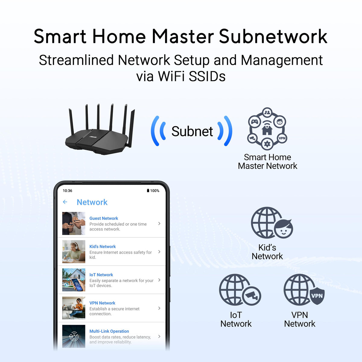 ASUS TUF Gaming BE6500 WiFi 7 Router - Dual-Band, Up to 6.5 Gbps Wireless, Game Accelerator, Multi-Link Operation (MLO), (x4) 2.5GbE Ports, Mesh + VPN Compatible, & Subscription-Free Network Security