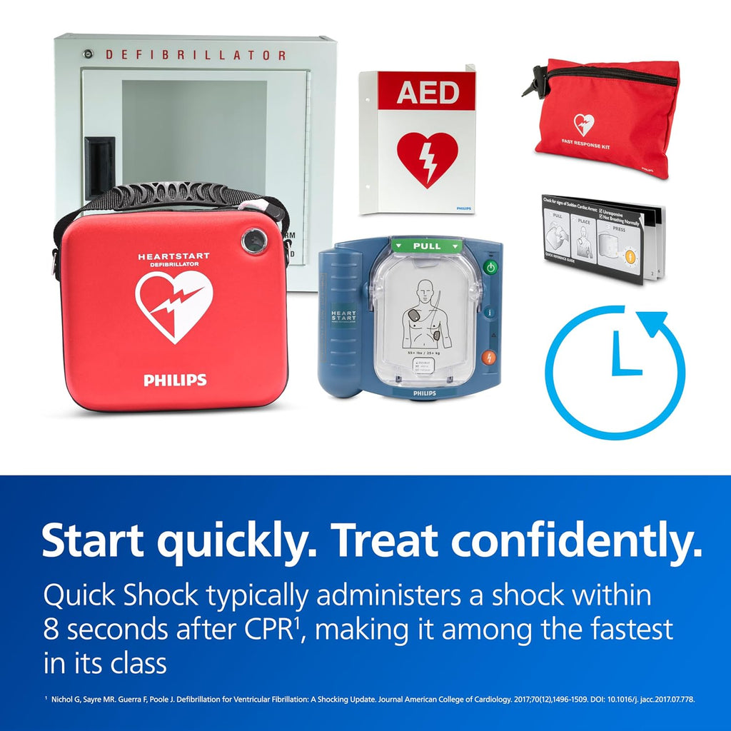 HeartStart Philips OnSite AED Defibrillator, Business Package M5066A-C02BPB