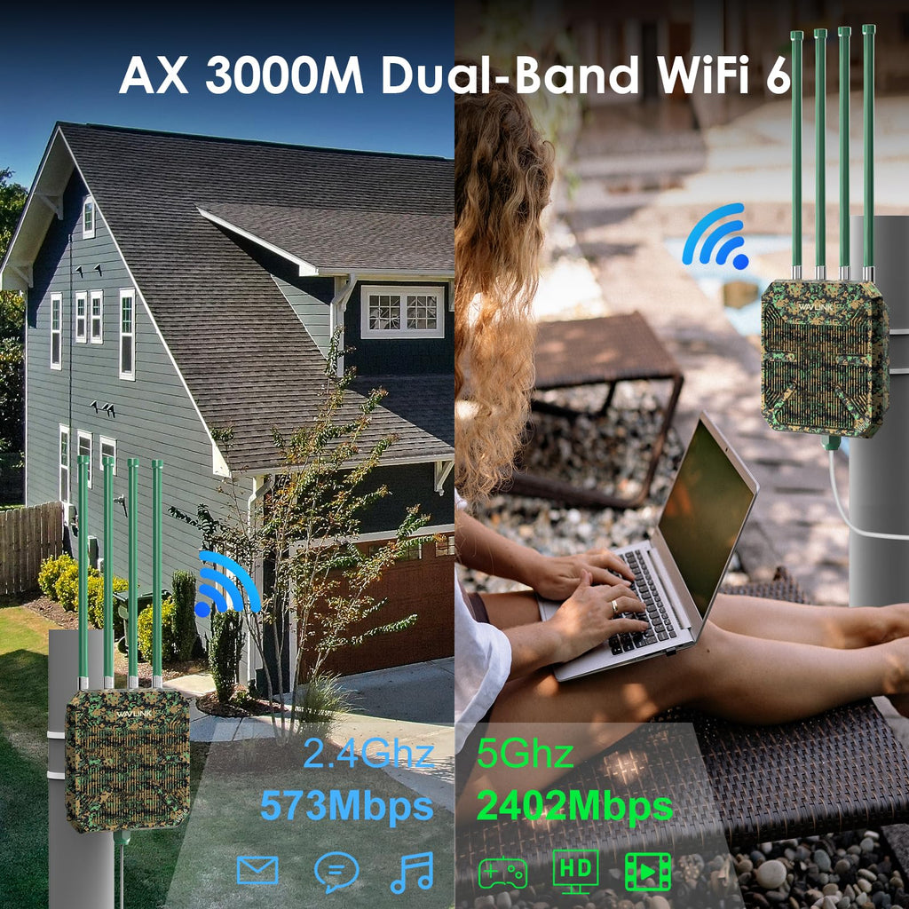 WAVLINK AX3000 Outdoor WiFi 6 Extender Long Range,Outdoor Access Point