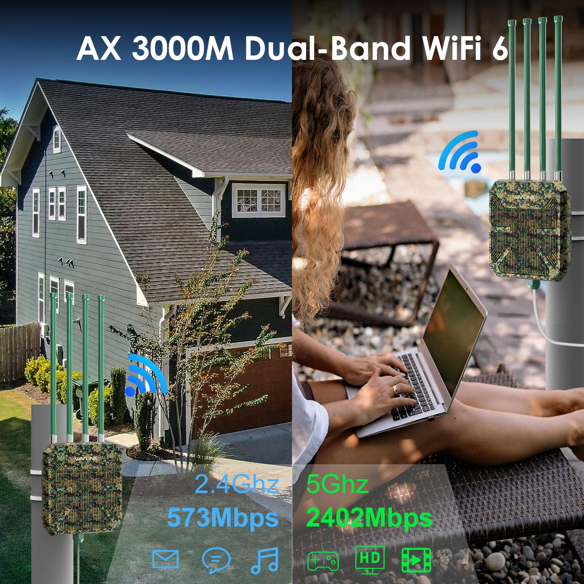 WAVLINK AX3000 Outdoor WiFi 6 Extender Long Range,Outdoor Access Point
