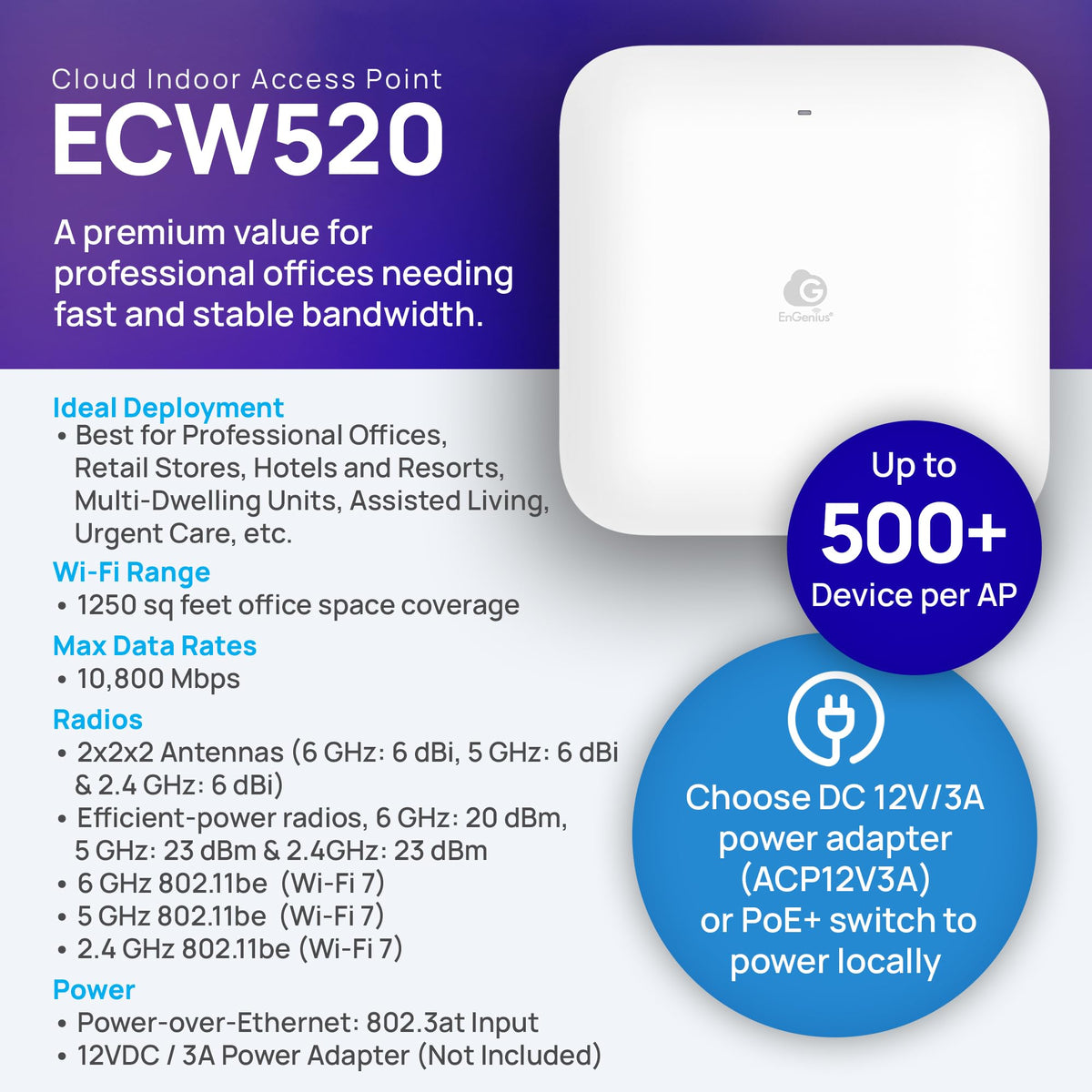 EnGenius Wireless AP 4X4 Wi-Fi 6 Dual Band AX3600 | 2.5Gbe PoE+ | Cloud & App & OnPrem Control Options | WPA3, MU-MIMO, Mesh & Seamless Roaming - EWS276-FIT