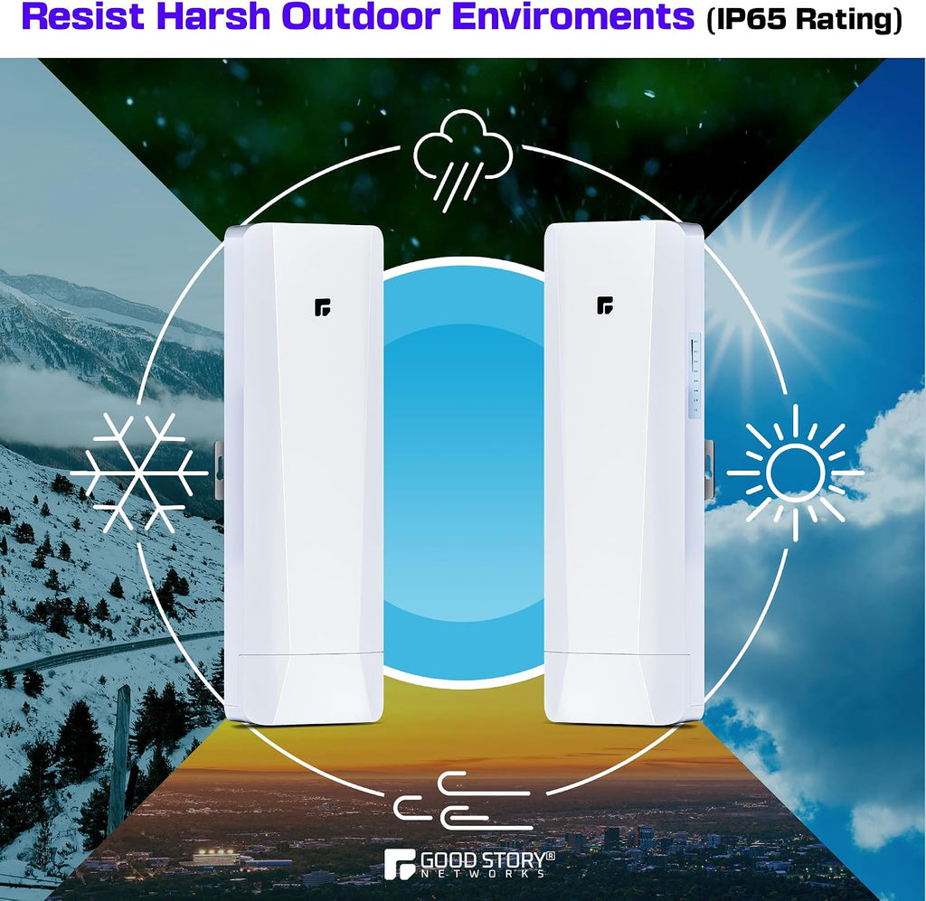 Wireless Bridge, Pre-Configured 2 Pack Long Range WiFi Bridge for Point to Point, 5Ghz High-Speed Network Bridge with Hotspot, for Stores, Barn, Garage, Building, 100/1000Mbps LAN Port. 2 Pack(5KM)