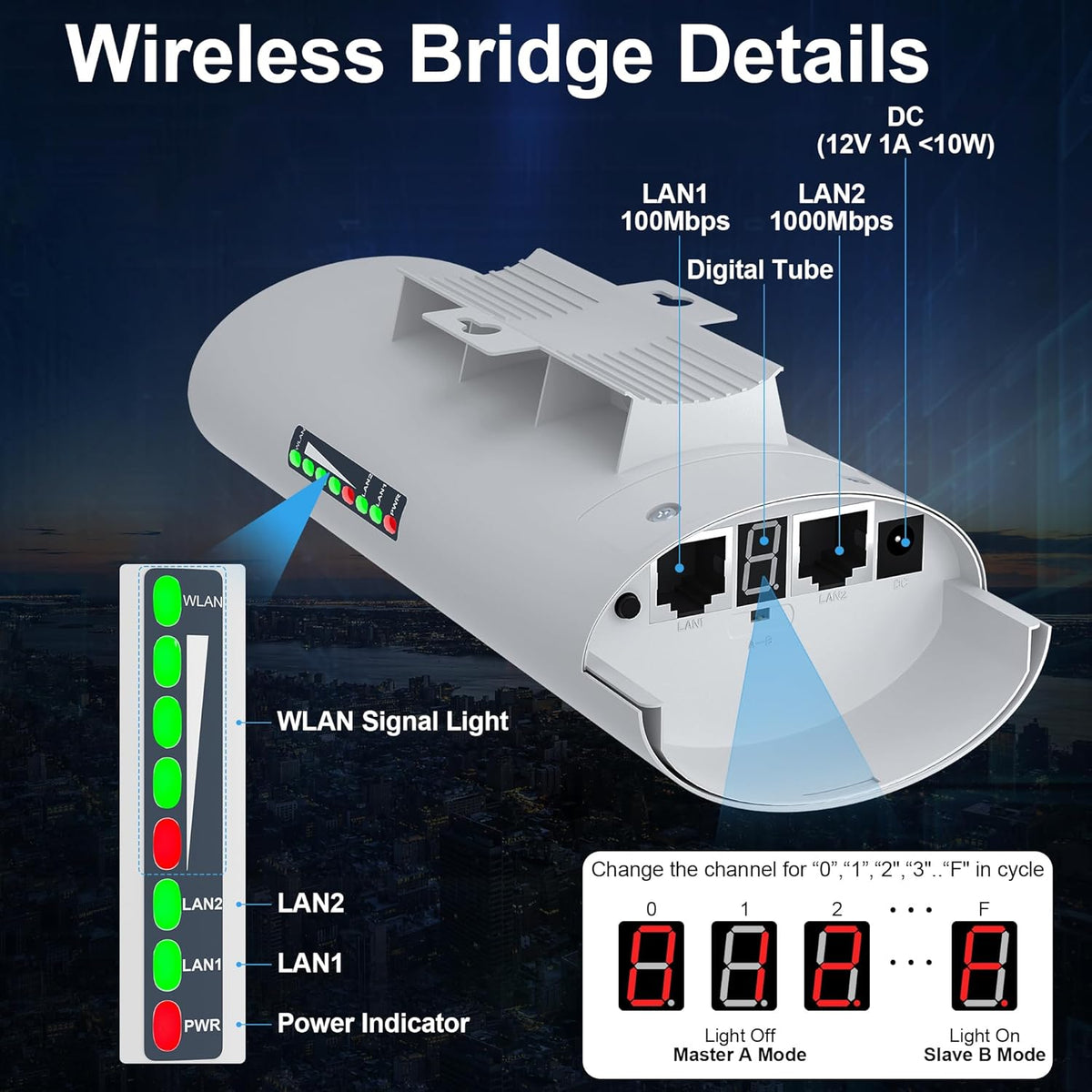 5.8GHz Outdoor Wireless Bridge Point to Point Access PTP/PTMP Plug & Play CPE Network 300Mbps 1.2ML Long Range WiFi Extender with 12DBI High Gain Antenna,POE Power Adapter