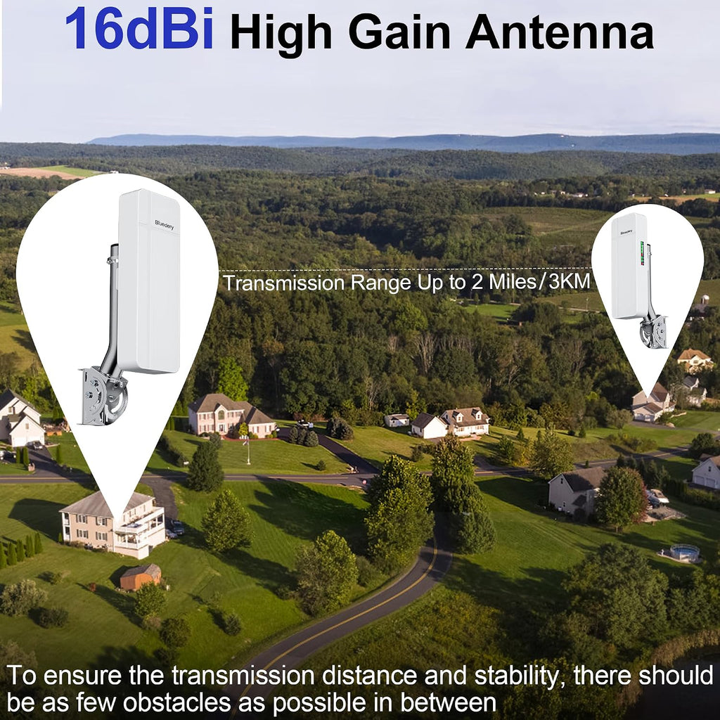 Point to Point Wireless Bridge Outdoor, Gigabit/100Mbps LAN-2 Pack