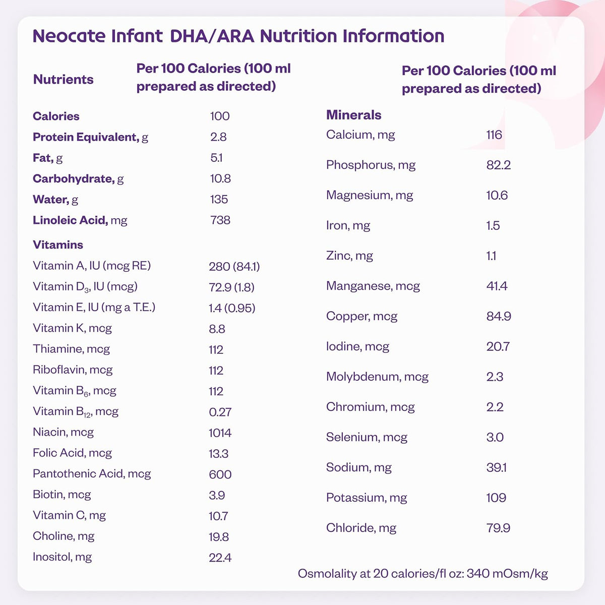 Neocate Infant Hypoallergenic Formula 0â12 Months 14.1oz 4 Pack