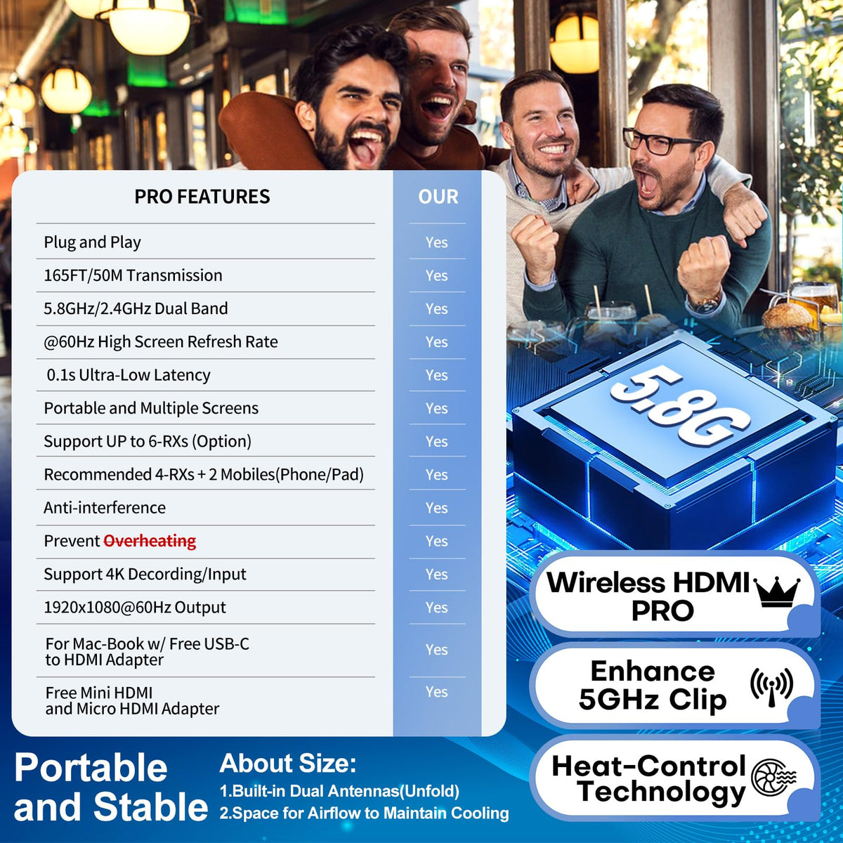 Wireless HDMI PRO- Transmitter and Four Receiver, Portable Multi-TVs Extender Kit, Plug and Play, Heat-Control, 5.8G/2.4G @60Hz 165FT/50M, Stream Video Wirelessly from Laptop to Multiple HDTVs/Monitor