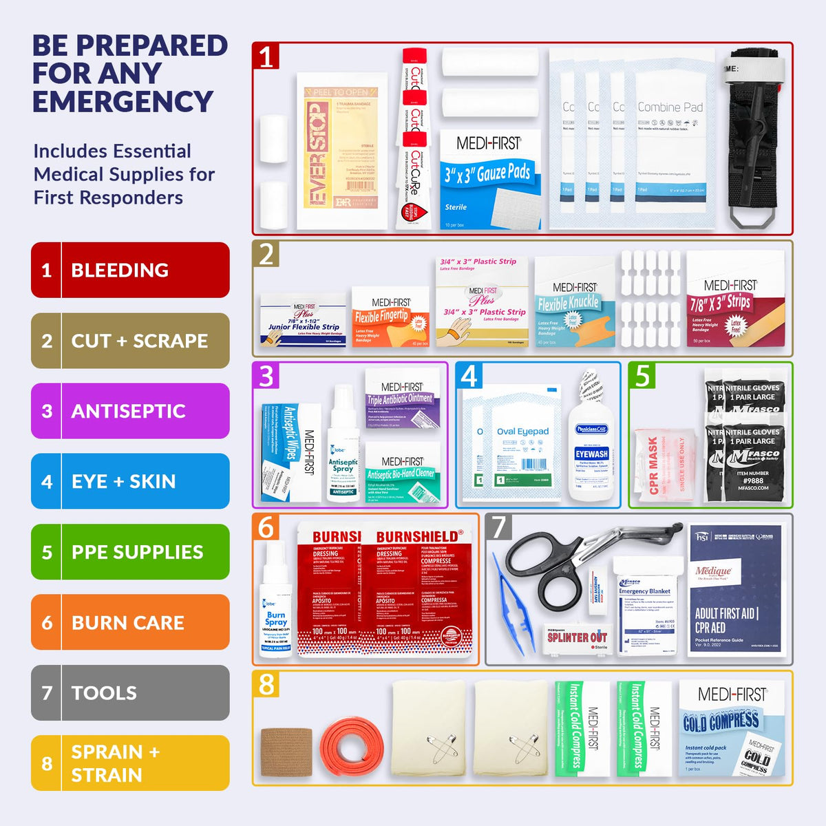 MFASCO OSHA/ANSI 2021 Class B Compliant First Aid Cabinet, Large, 3-Shelf