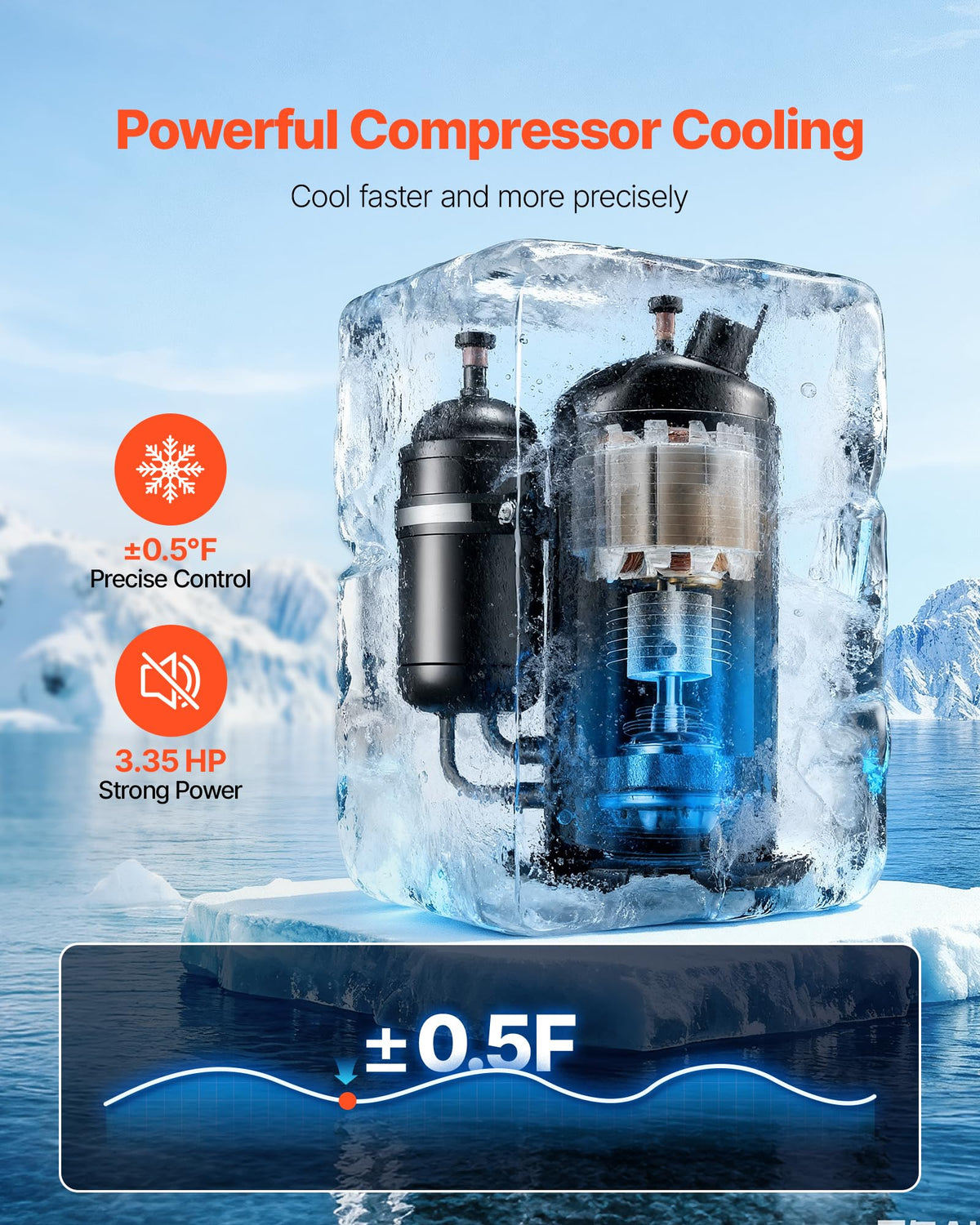 VEVOR Industrial Water Chiller, 5460 BTU/h, Industrial Water Cooler Cooling System with Compressor, 1.8â¯ Gal Tank Capacity, 3.4â¯GPM Max Flow, Laser Chiller, for CO2 Laser Engraving & Cutting Machine