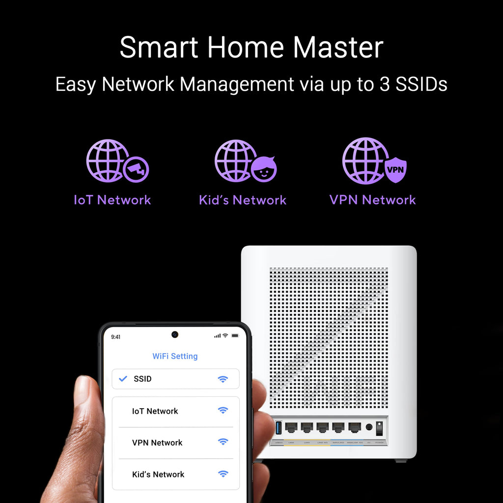 ASUS ZenWiFi BT6 WiFi 7 Mesh Router - Tri-Band, 3k sq. ft. x2 WAN (1 PK)
