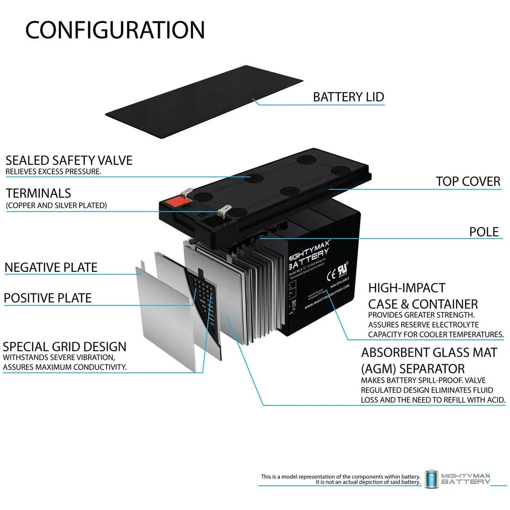 12V 9Ah Sla Battery Replacement For Sea Doo Sea Scooter Zs06 - 4 Pack