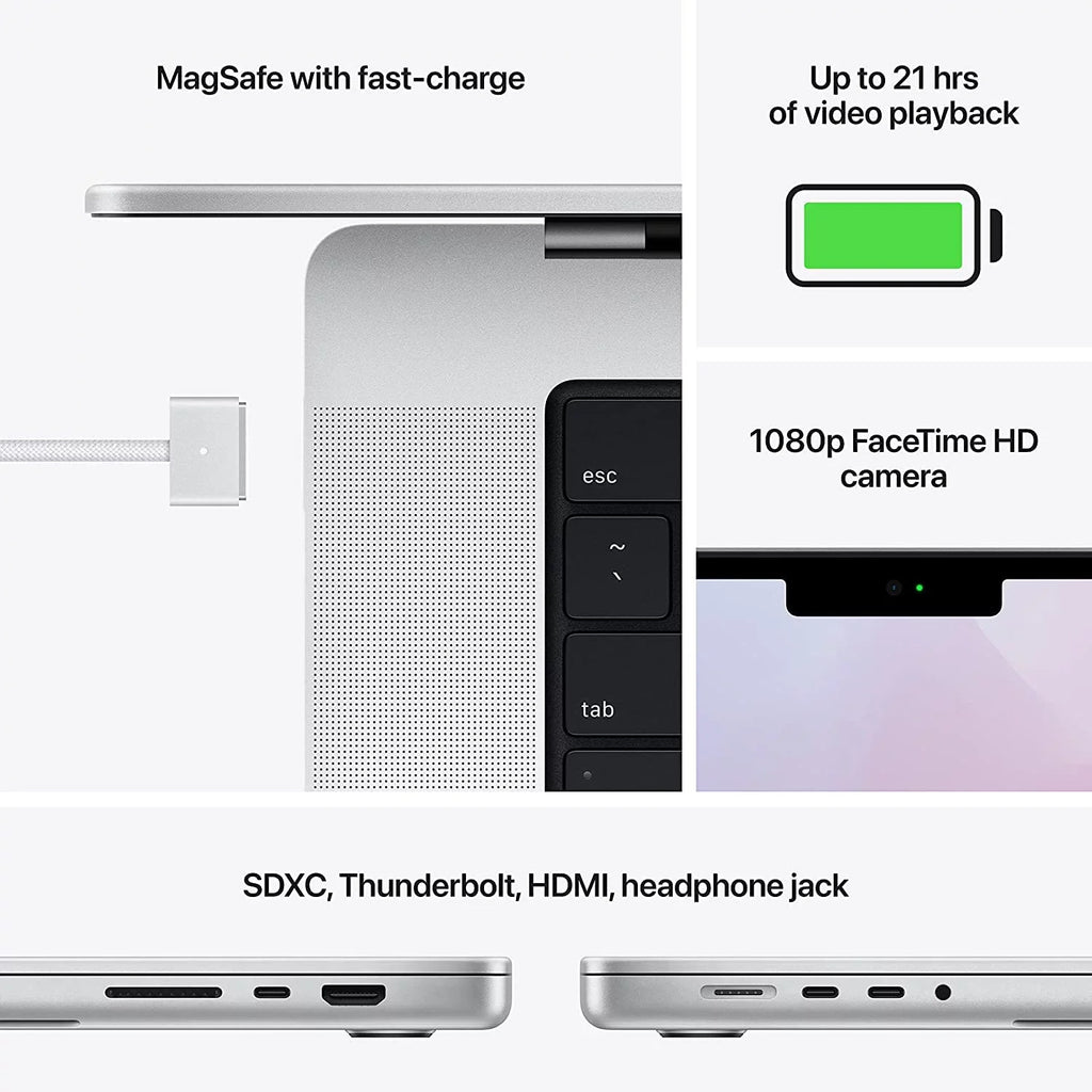 2021) with MacBook 1TB inch, SSD,Late (16 chip Restored Pro RAM, M1 Silver 32GB