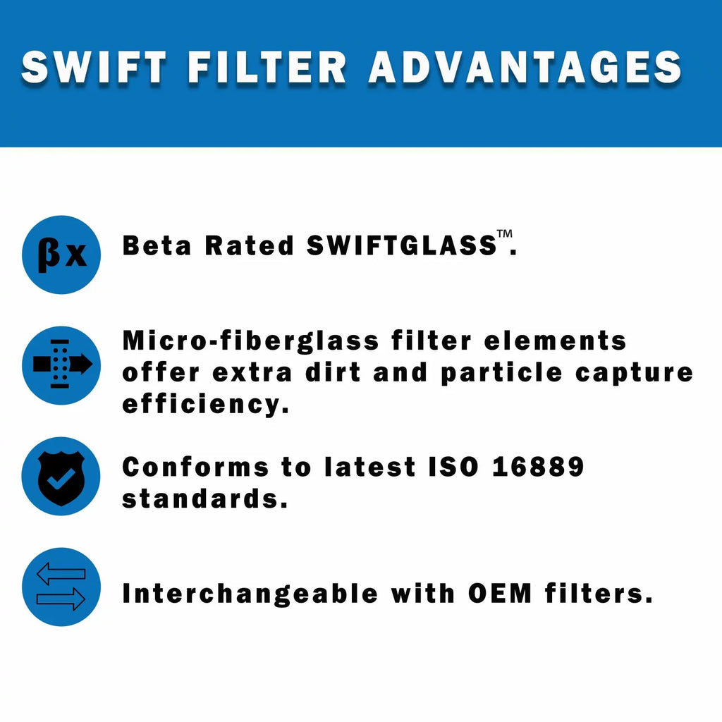 Direct Micron MART for Filter 12 F74008K12Bin-On Microglass Interchange FILTER Construction Element
