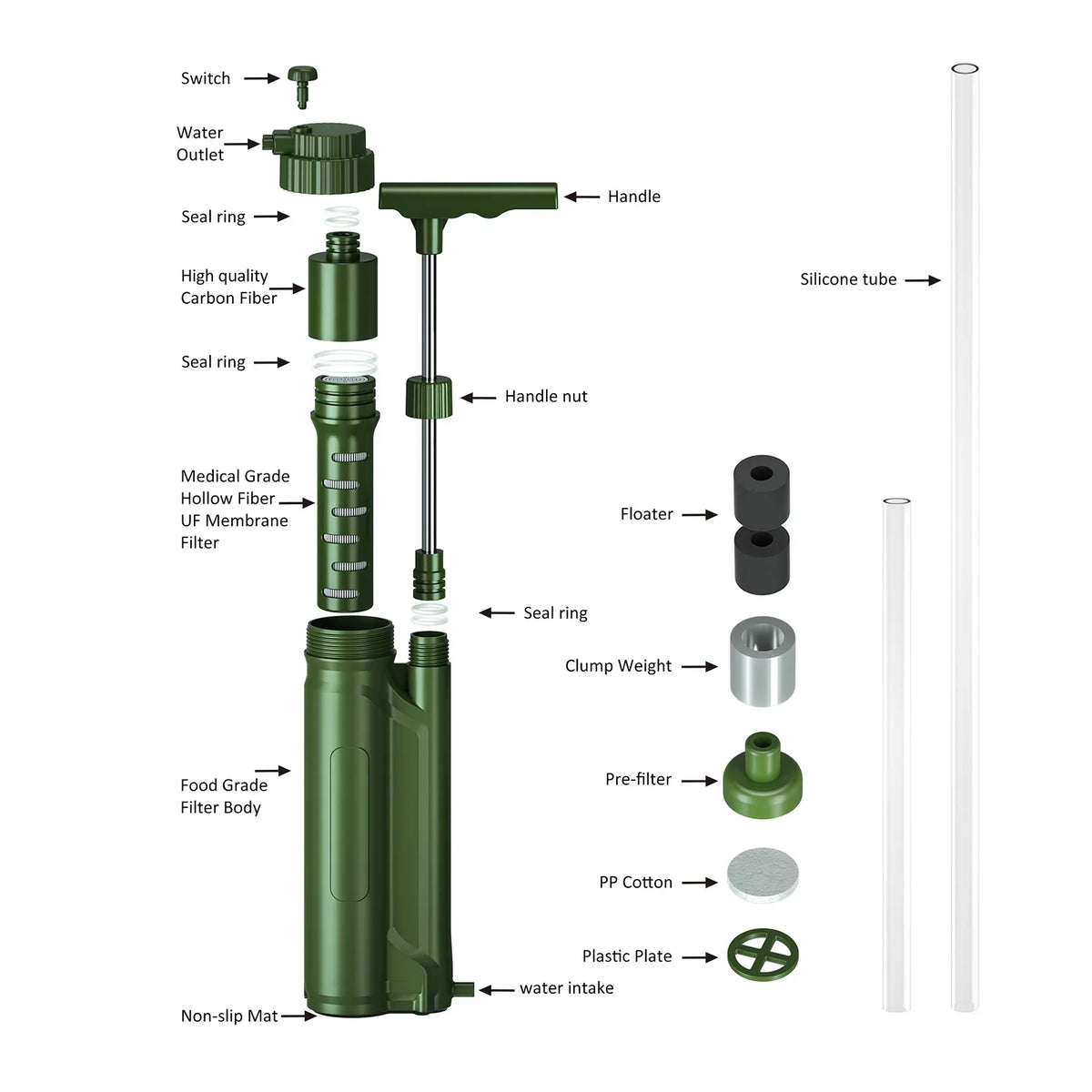 Gear Portable Filter Camping for Hiking Travel Purification System Survial Pump GoolRC Preparedness