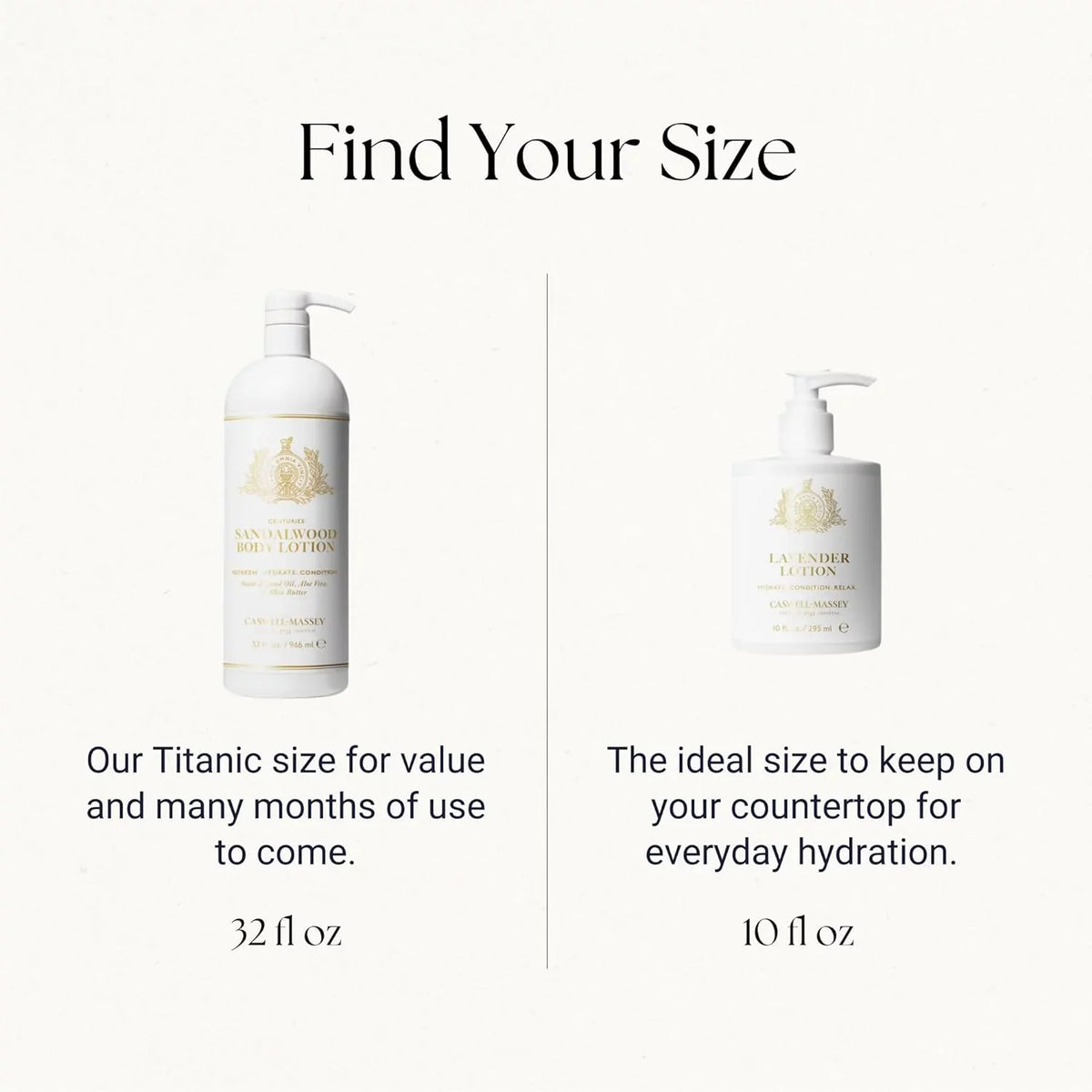 Body Caswell Aloe Lotion Almond oz & Titanic Massey 32