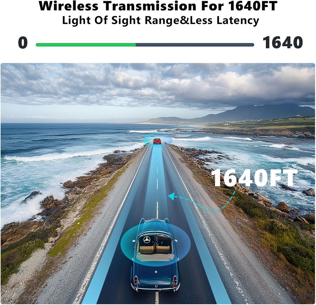 Wireless HDMI Video Transmitter for Pocket 3, HD Audio Receiver 1080P60