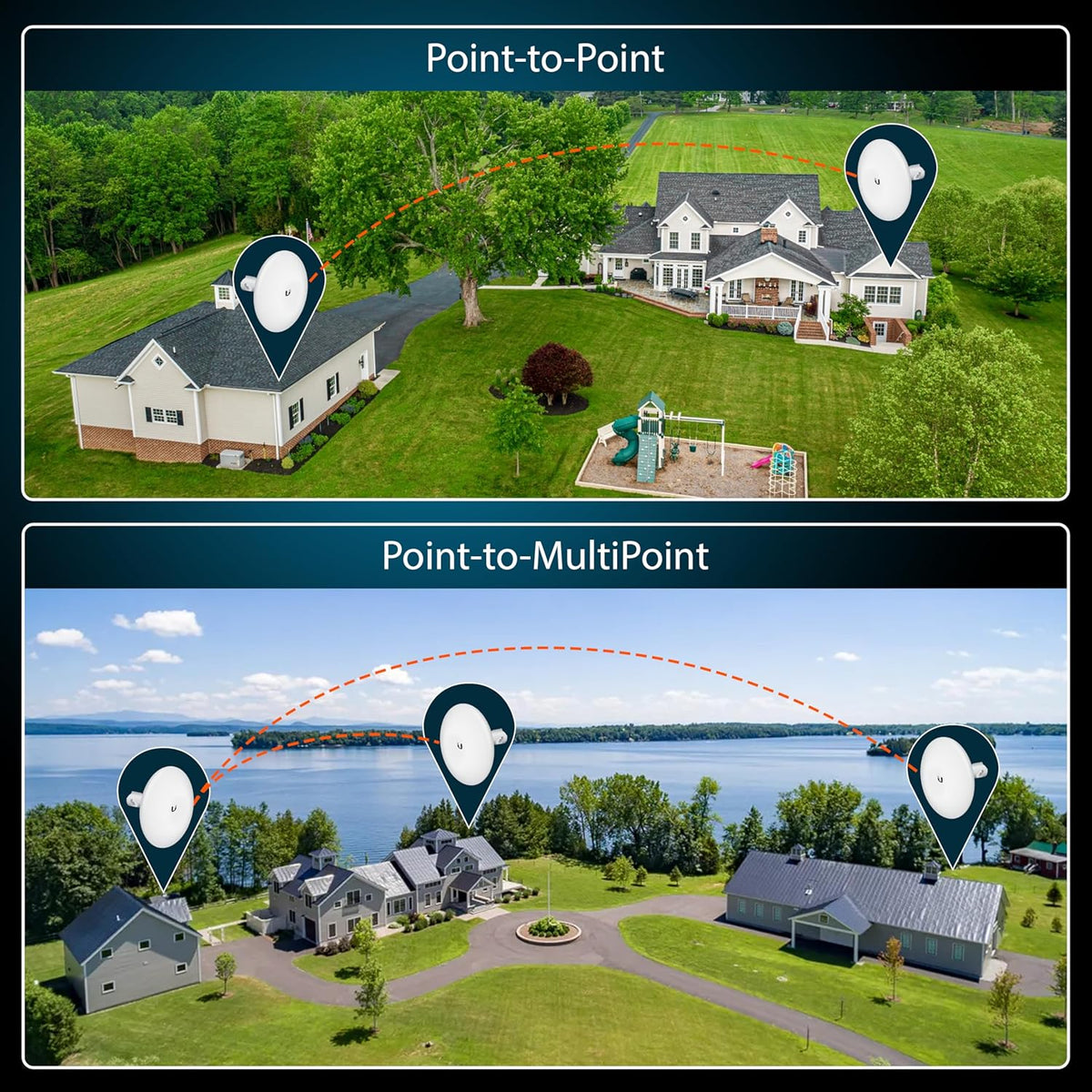 Wireless Bridge Ubiquiti NBE-M5-16 PRE-CONFIGURED, Bundle of 2 Ubiquiti NanoBeam M5, Point to Point Outdoor WiFi Bridge, Plugh and Play, 5GHz, 150+Mbps, 15+km Link Range, Network Bridge
