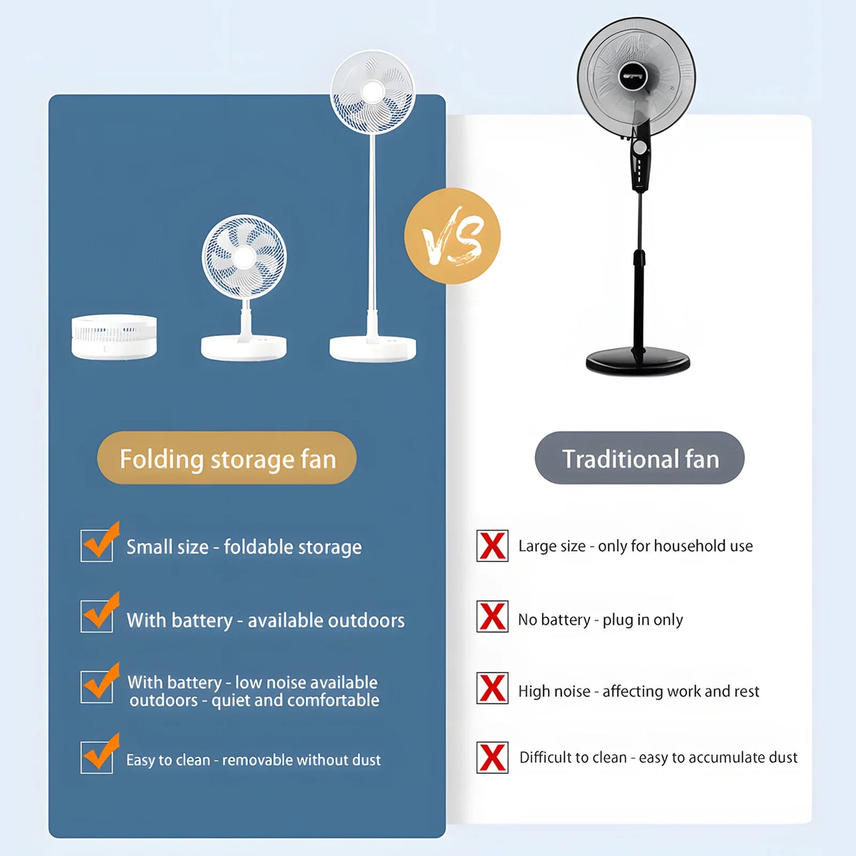 Adjustable With Remote Battery Timer Fan Battery Adjustable Portable 8 10800mah Quiet Collapsible Speeds Speeds Fan,Adjustable 8 With 10800mah Bedroom Dazzduo Pedestal Office Fan 8 Remote