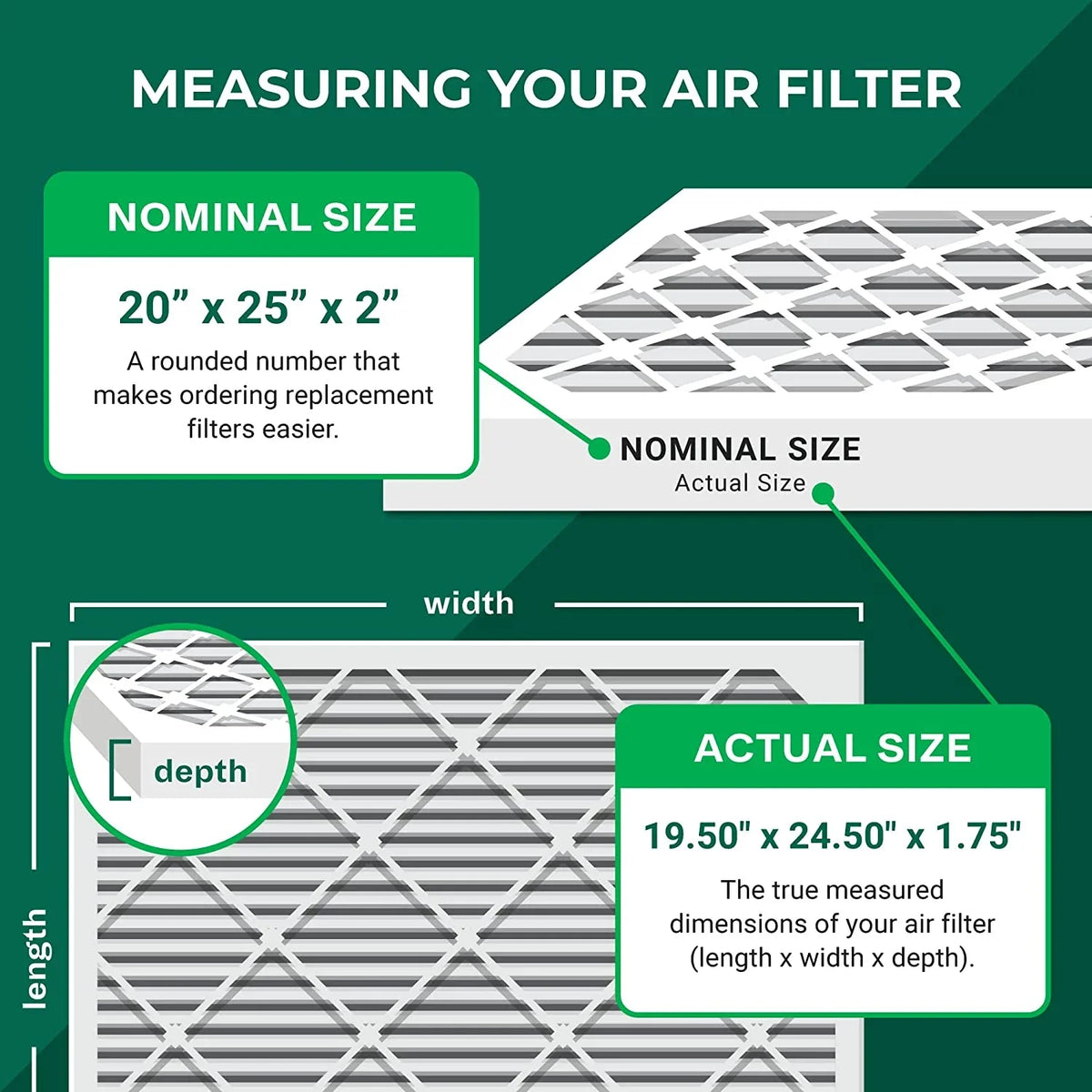 AC Air Pleated 20x25x2 HVAC Furnace 11 Filters MERV Filterbuy (12-Pack)