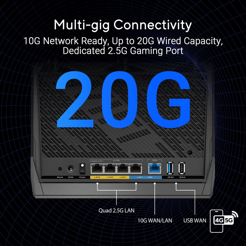 ASUS ROG Strix GS-BE12000 WiFi 7 Gaming Router - Tri-Band, 12Gbps, Mesh