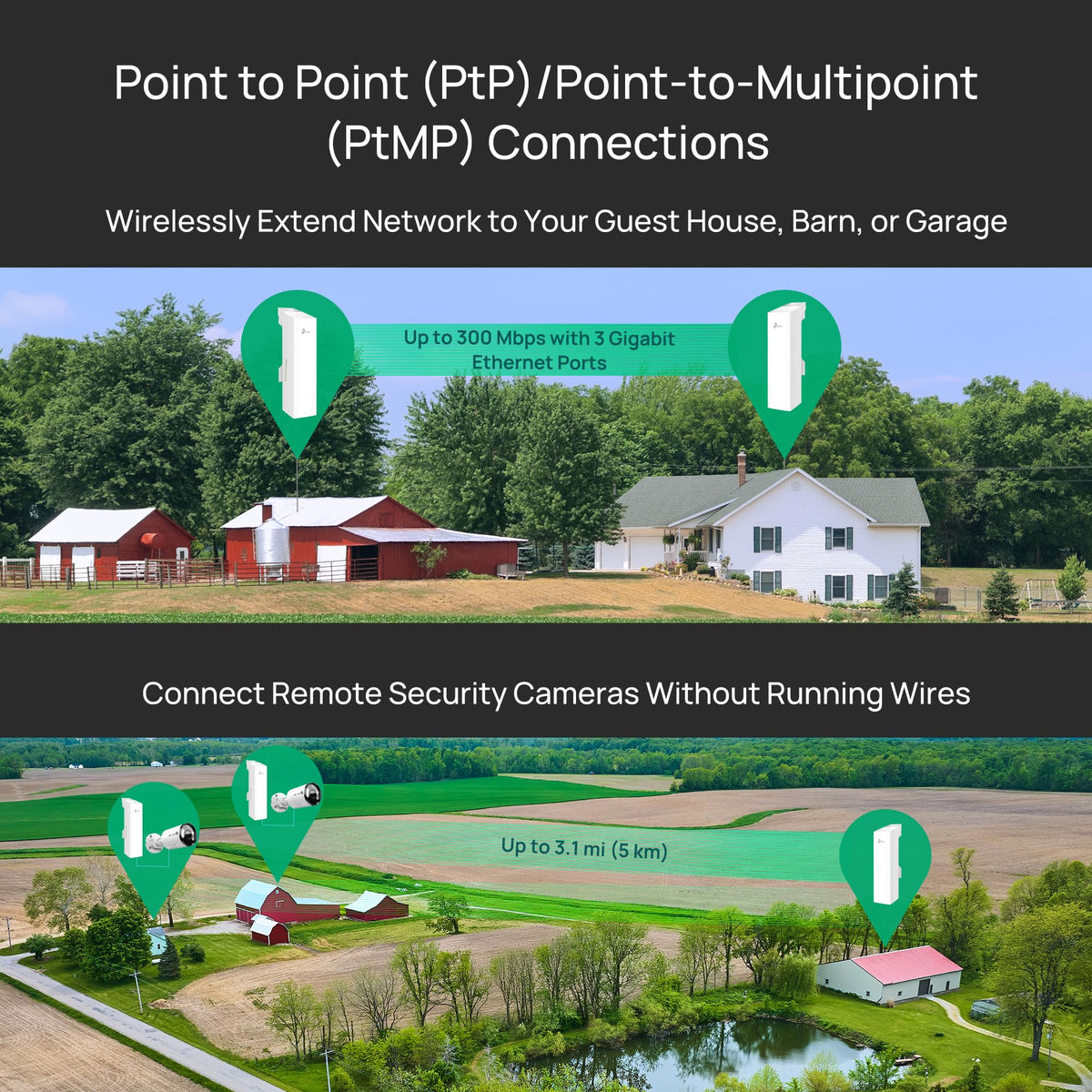 Omada 5GHz AC867 Wireless Bridge, 5km Distance, Gigabit(EAP215-Bridge KIT)